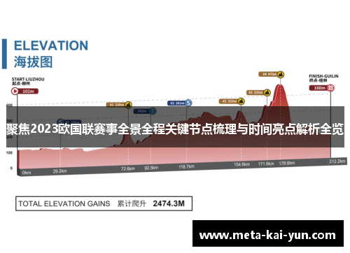 聚焦2023欧国联赛事全景全程关键节点梳理与时间亮点解析全览