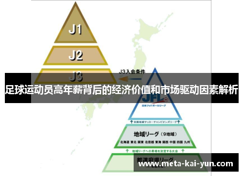 足球运动员高年薪背后的经济价值和市场驱动因素解析 足球运动员高年薪背后的经济价值和市场驱动因素解析