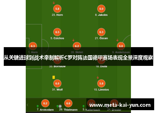 从关键进球到战术牵制解析C罗对阵法国德甲赛场表现全景深度观察 从关键进球到战术牵制解析C罗对阵法国德甲赛场表现全景深度观察