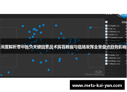 深度解析意甲胜负关键因素战术阵容数据与临场发挥全景盘点趋势影响