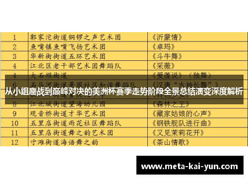 从小组鏖战到巅峰对决的美洲杯赛季走势阶段全景总结演变深度解析 从小组鏖战到巅峰对决的美洲杯赛季走势阶段全景总结演变深度解析