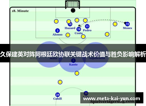 久保建英对阵阿根廷欧协联关键战术价值与胜负影响解析