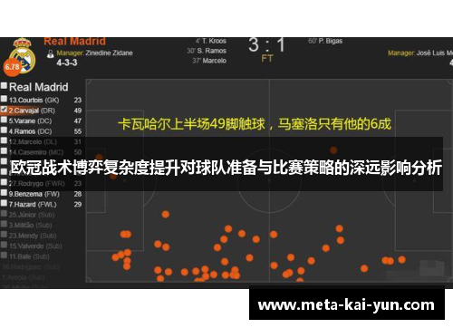 欧冠战术博弈复杂度提升对球队准备与比赛策略的深远影响分析