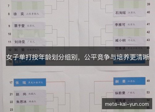 女子单打按年龄划分组别，公平竞争与培养更清晰